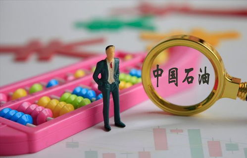 中國A股 探尋成長性最高的五大領(lǐng)軍者，誰才是真正的潛力黑馬股？